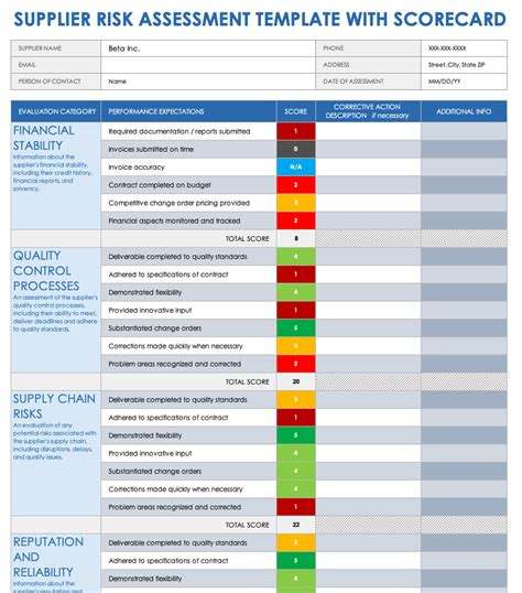 supplier evaluation risk rating